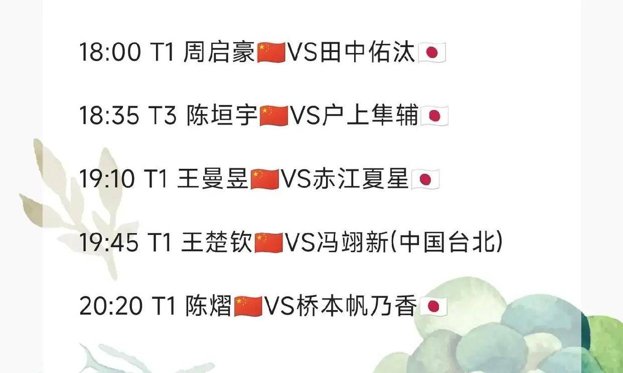 乒乓球亚洲杯2月5日晚,国乒五战四胜抗日,陈熠迎战削球手桥本,孙颖莎闯入16强!